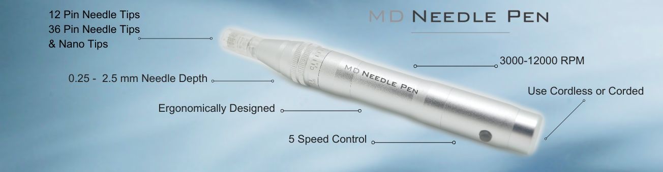 Three Types of Microneedling Brochures